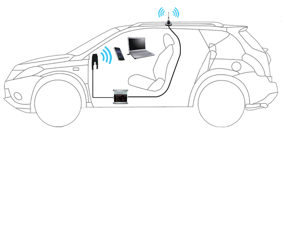 Mobile X6 6-Band 4G/5G Ready Extreme Power Wireless Booster With 2" Small Mag Antenna & Install Power – BMCX650MSPi - Image 2